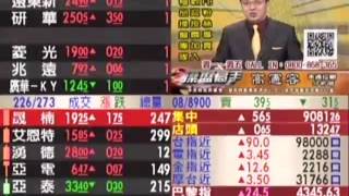 20160805 1130 高憲容 操盤高手