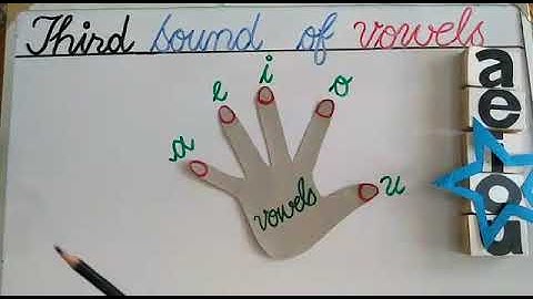 PVI ENGLISH (IPR -1) LESSON # 42 (PART 2) DATED: 3/7/20 TOPIC: THIRD SOUND OF VOWEL (O)