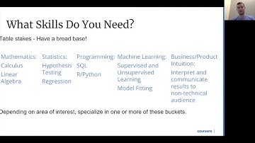 Alan Hickey | Coursera Data Science Community Webinar