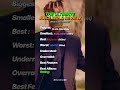 THE ULTIMATE JUICE WRLD REVIEW #juicewrld