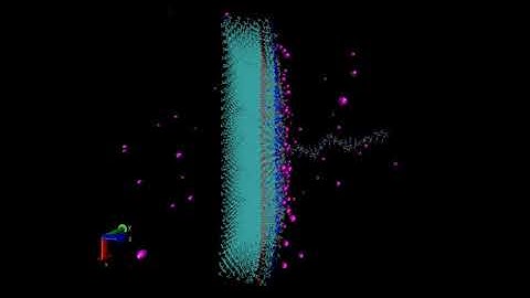 03 GROMACS DNA on Diamond (H Surface Functionalization): MD ~ 1 ns
