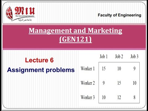 assignment model problems