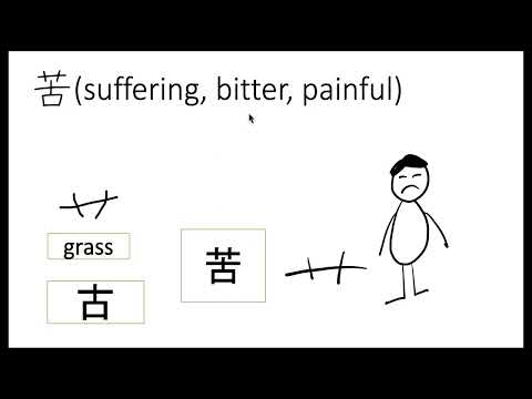 Video 3:  Kanji in Tobira Lesson 3 thumbnail