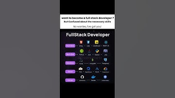 Full stack development #youtubeshorts #webdevelopment #fullstack #html #css #javascript
