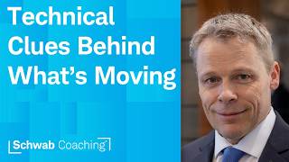 Will It Break or Bounce? Key Signals to Watch | Market & Sector Analysis | 5-29-26