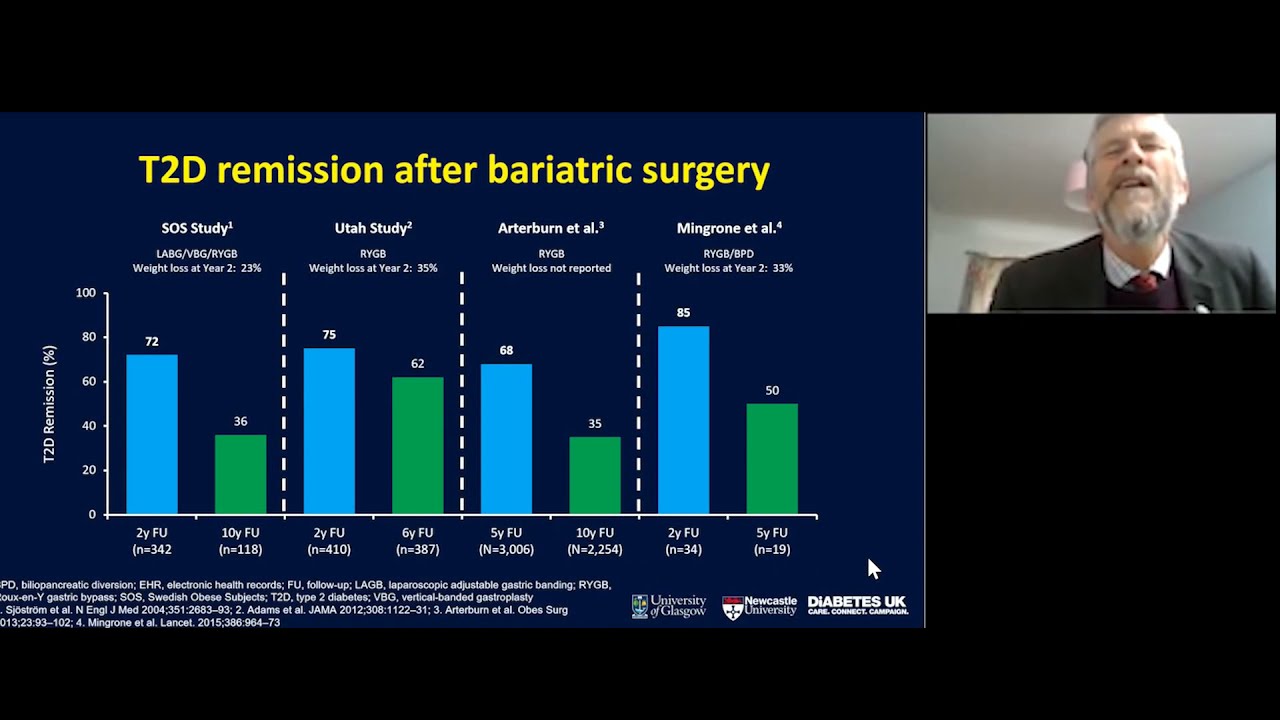 Mike Lean - Diabetes remission - update on global roll-out of remission programmes