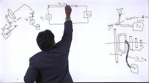Transmission Lines Introduction || EMTL || UNIT 5
