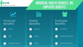Universal Health Services Inc Employee Benefits | Benefit Overview Summary