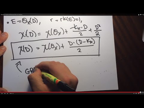 Example: Hirzebruch-Riemann-Roch for