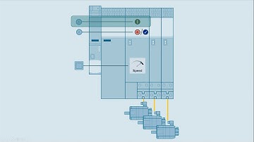 Graphical Drive programming with SINAMICS Startdrive and DCC