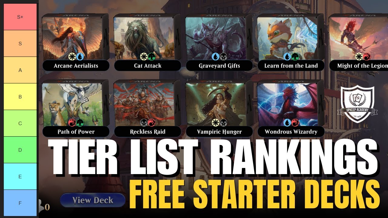 mtg starter commander decks ranked MTG: Starter Commander Deck main image 0