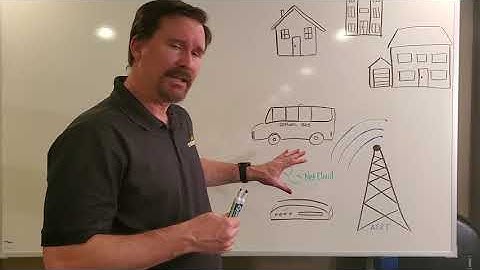 Cradlepoint for AT&T - School Bus WiFi