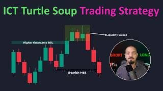 ICT Turtle Soup Trading Strategy Explained. How Smart Money Traps Traders