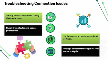 How to Add IP & Connect in Ansible 🔌 | Ansible Training for Beginners 🎓