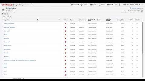 Creating a Template from an ISO File with Oracle Enterprise Manager Cloud Control