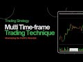 Multiple time frame analysis  spider software