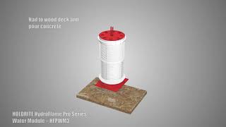 HydroFlame Pro Series Water Module - Product Highlight | HoldRite