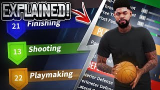 NEW NBA 2K20 MYPLAYER BUILDER LEAKED \& EXPLAINED + NEW BADGES! HOW TO MAKE BEST NBA 2K20 BUILD!