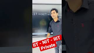 IIT - NIT - IIIT - Private College #shorts #engineering