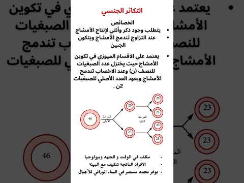 التكاثرالجنسي من اندماج الأمشاج إلى الأجنة رحلة مذهلة في عالم الأحياء Short احياء ثالثة ثانوى
