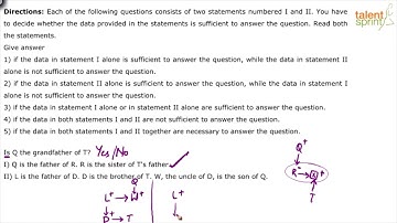 Data Sufficiency Problems & Solutions | Data Sufficiency | Additional Example 1 to 3 | TalentSprint