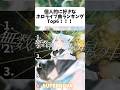 個人的に好きなホロライブ曲ランキングTop6！#shorts