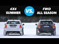 4WD vs All Weather / All Season Tires - Is AWD better than the correct tyres?