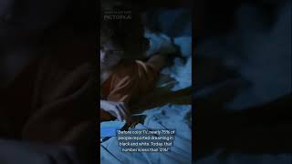 22. Why Do We Dream In Black And White?