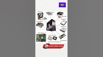 CPU के अंदर क्या होता है ? What is CPU ? by SR Kukna