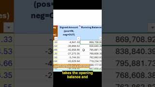 AI Bank Rec #4/8 | ERP Debits Are the Opposite of Bank Debits #aifinance #excel