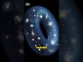 JESUS, SCIENCE or Speed of Light, Which is Which? #heaven