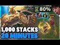 FASTEST 1,000 STACK'S IN HISTORY | URF NASUS FULL GAMEPLAY - BunnyFuFuu