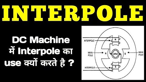 Interpole in DC Machine || Interpole in DC Generator || Interpole Winding || Interpole