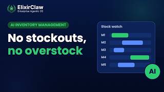 Details AI Inventory Management for Retail with AI Agents Guide