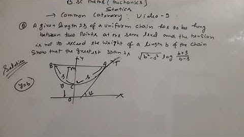 Common catenary Bsc class mechanics video 9
