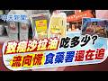 【林佩潔報新聞】致癌沙拉油吃多少? "流向慌"食藥署還在追!｜ 致癌沙拉油恐早下肚 1300公噸流向還沒查完 20260703 精華版  @中天電視CtiTv