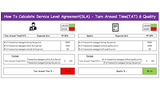 How To Calculate Service Level Agreement(SLA) in Excel-Turn Around Time(#TAT) & Quality #SLA #- #BPO