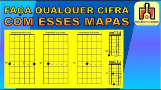 Vídeo de Qualquer Lugar
