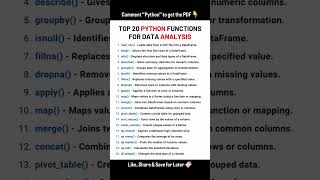 top 20 #python functions for #dataanalysis #shorts
