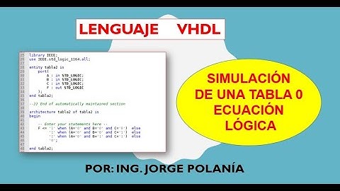 Simule una Tabla de Verdad con VHDL