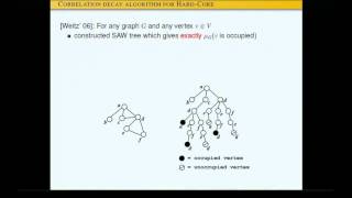 Counting Independent Sets in Hypergraphs when Strong Spatial Mixing Fails