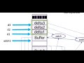 Ressource efficient delta update for deeply embedded systems