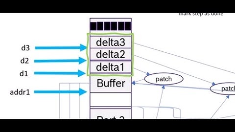 Ressource efficient delta update for deeply embedded systems