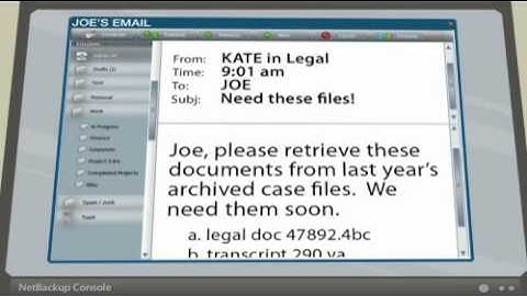 Netbackup GUY Love is in Archive