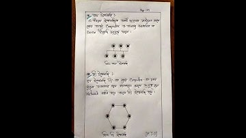 hsc ict 11th week assignment solution 2022