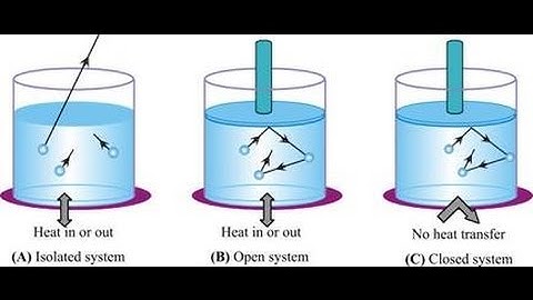 AIEEE-2010 Physics Session-2-c