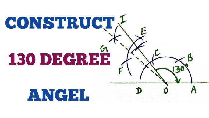 How to draw 90 degree angle using protractor.Construct 90 degree angle  using protractor.shsirclasses 