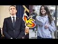 Suri Cruise (Tom Cruise's Daughter) VS Barron Trump Transformation ★ From Baby To 2025