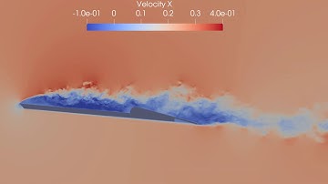 Bio-inspired Separated Flow Wing - PyFR Mid-plane Velocity