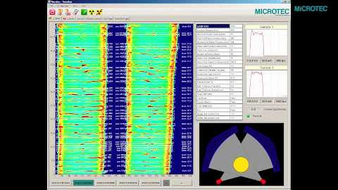 Logeye - SCA Tunadal.m4v